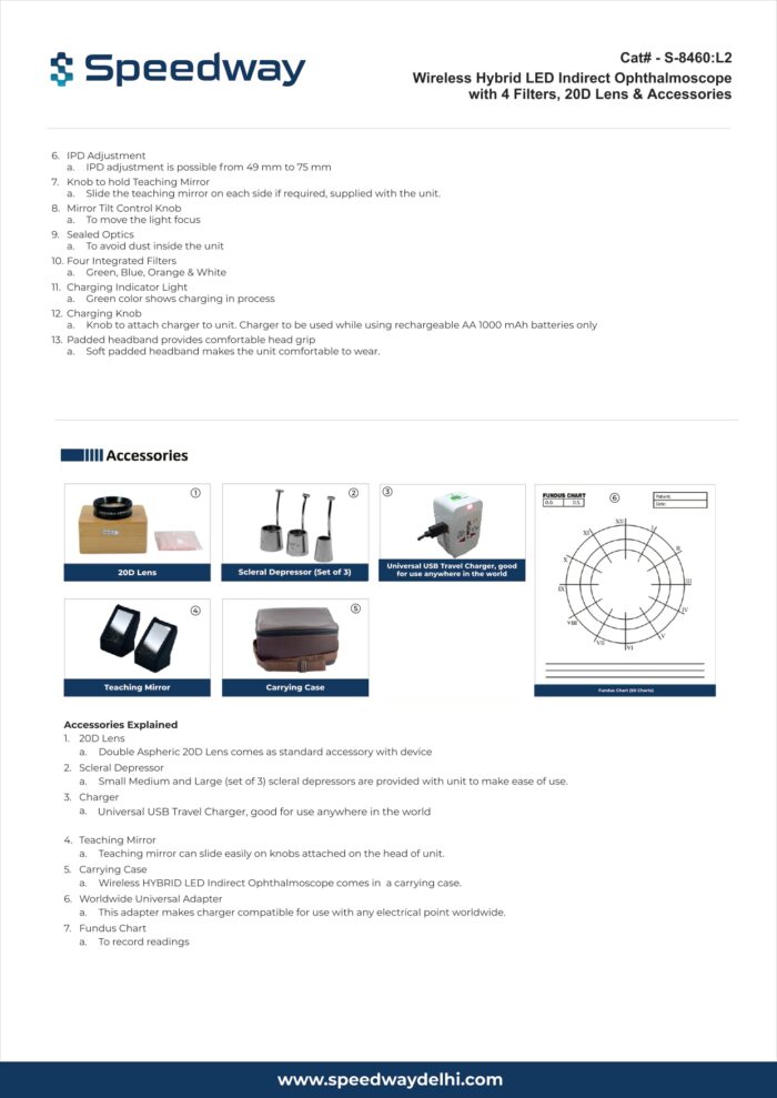 User Manual S 8460 L2 2024 page 0002