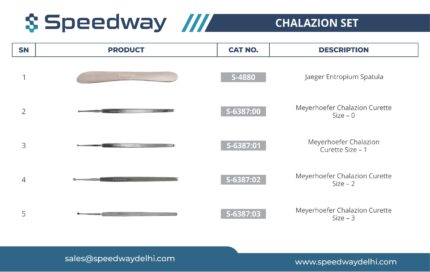 1 Chalazion