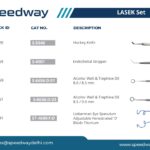 LASEK SET
