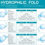 WhatsApp Image 2025 02 13 at 2.15.55 PM