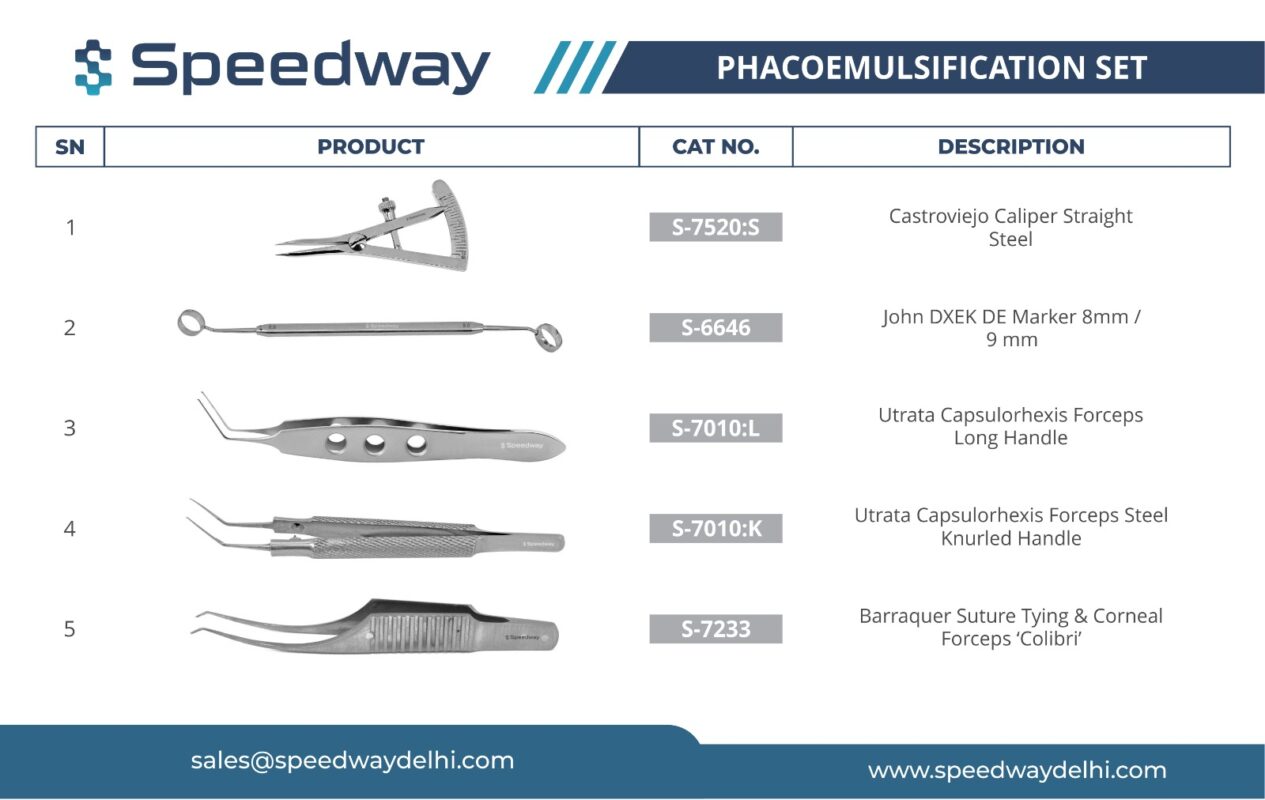 1 Phacoemulsification