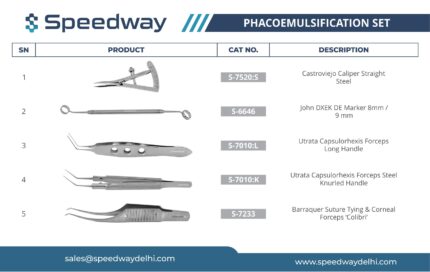 1 Phacoemulsification