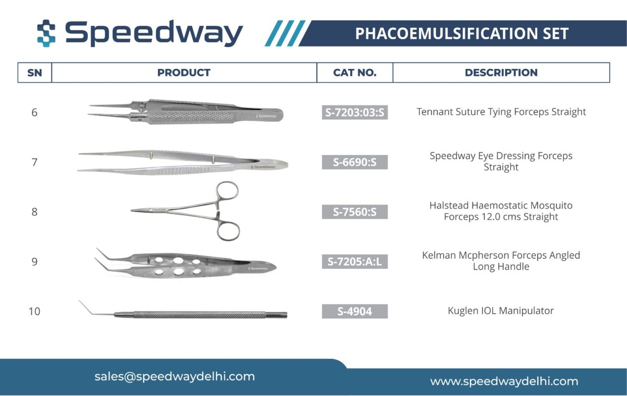 2 Phacoemulsification